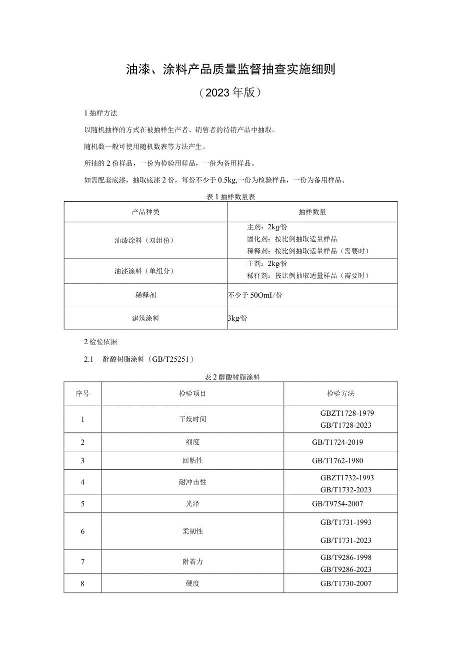 油漆涂料产品质量监督抽查实施细则（2023年版）.docx_第1页