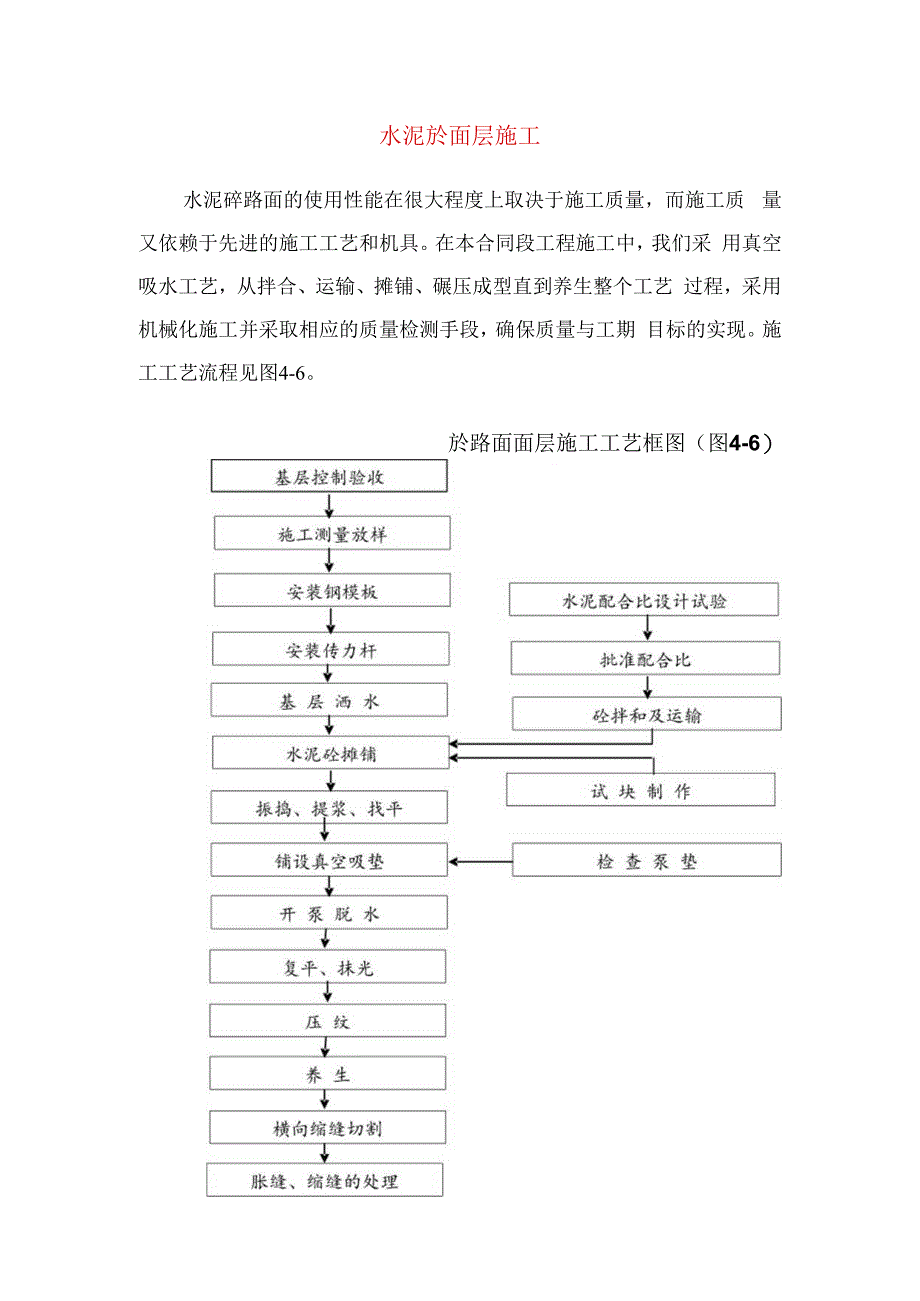 水泥砼面层施工.docx_第1页