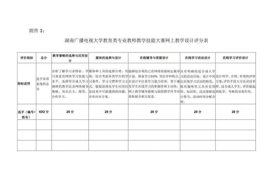 湖南广播电视大学教育类专业教师教学技能大赛教学设计方案内容与格式要求.docx_第3页