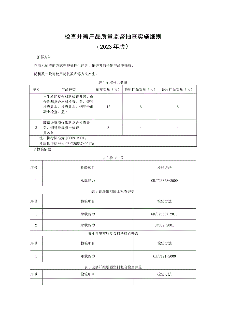 检查井盖产品质量监督抽查实施细则（2023年版）.docx_第1页