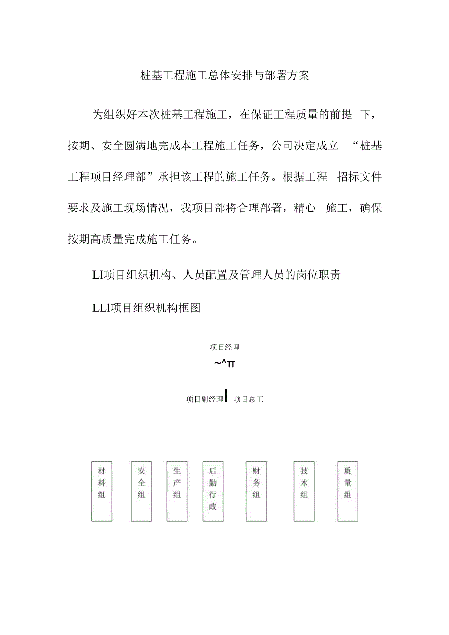 桩基工程施工总体安排与部署方案.docx_第1页