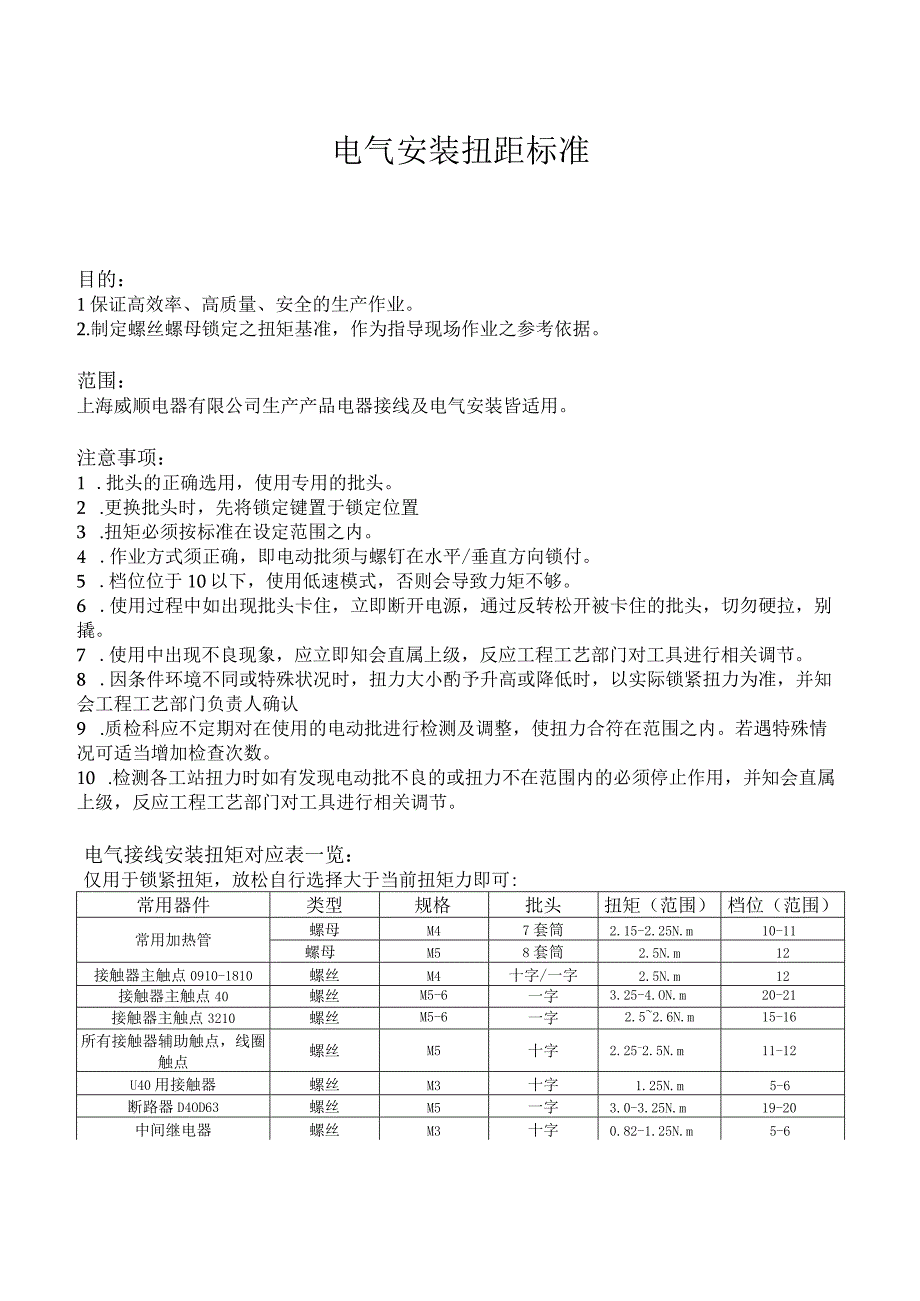 电气安装扭矩标准.docx_第1页