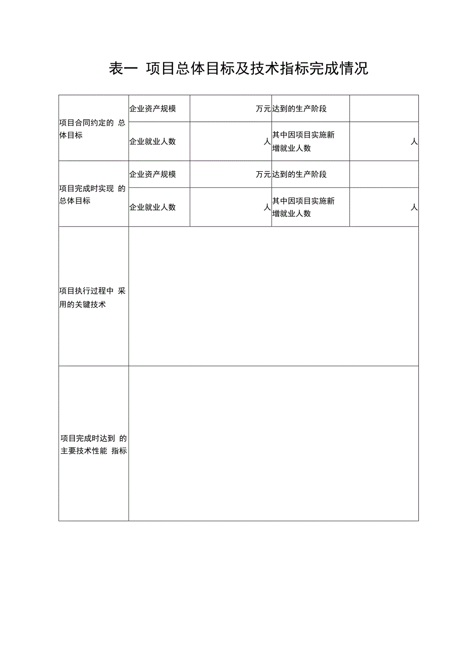 立项代码科技型中小企业技术创新项目验收申请表.docx_第3页