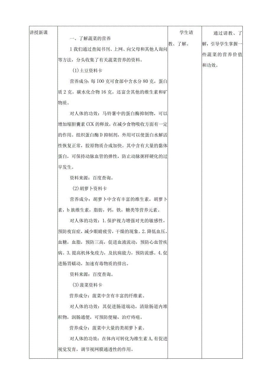 综合实践活动 四年级 第三单元 蔬菜宝贝的秘密 第8课《活动三： 爱上吃蔬菜 》教案.docx_第2页