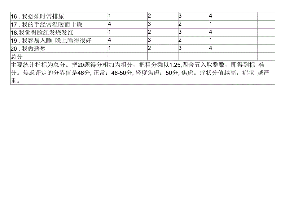 焦虑自我评定量表（患者康复用表）.docx_第2页