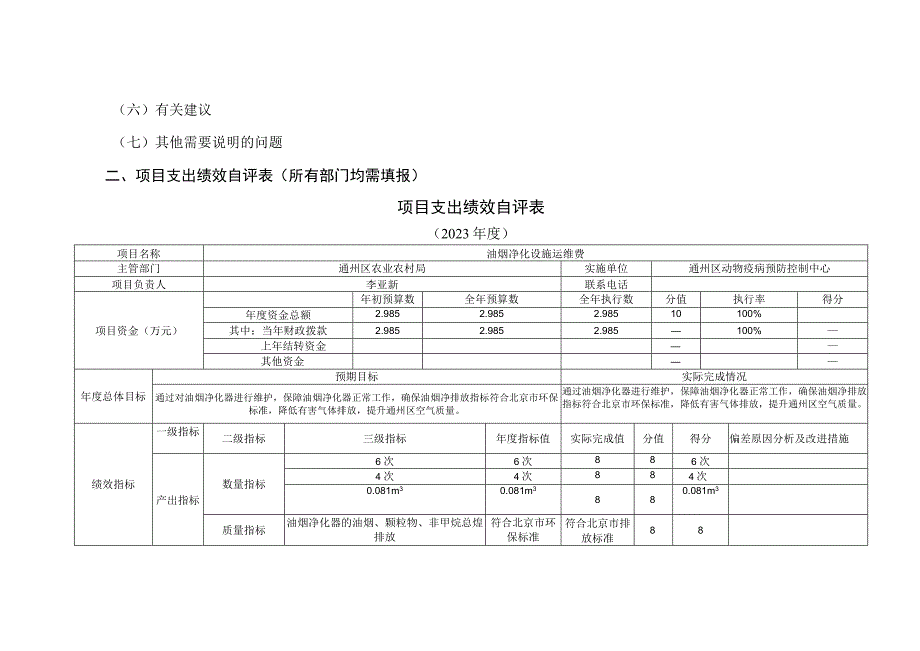 第四部分2022年度部门绩效评价情况.docx_第3页