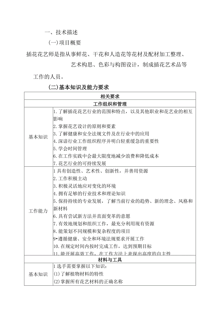 花艺职业技能竞赛技术文件.docx_第2页