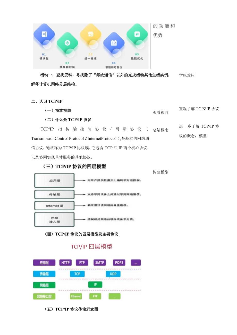 第8课 认识TCP_IP协议 教案 浙教版（2023）初中信息技术七年级上册.docx_第2页