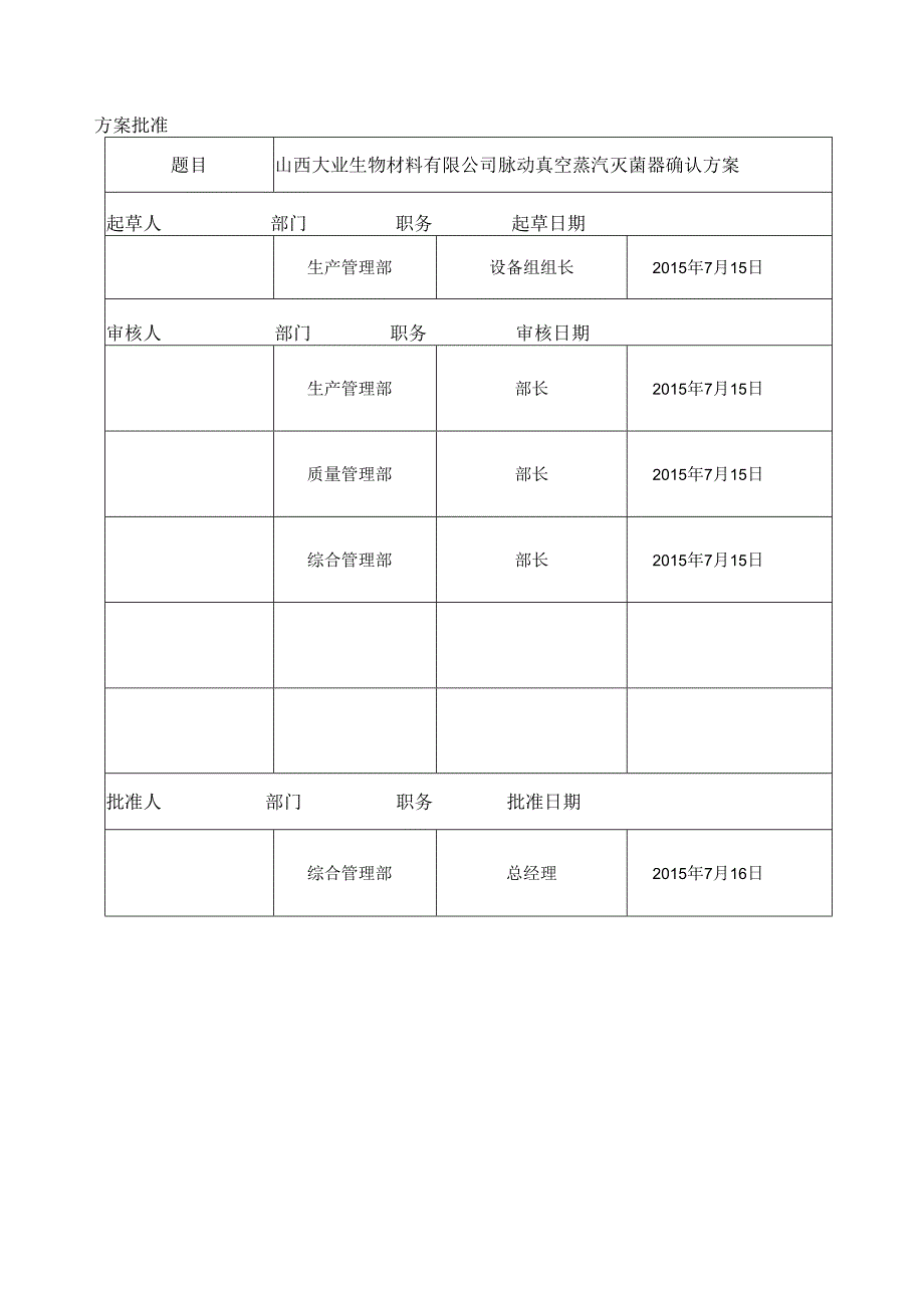 脉动真空灭菌器运行确认报告.docx_第2页