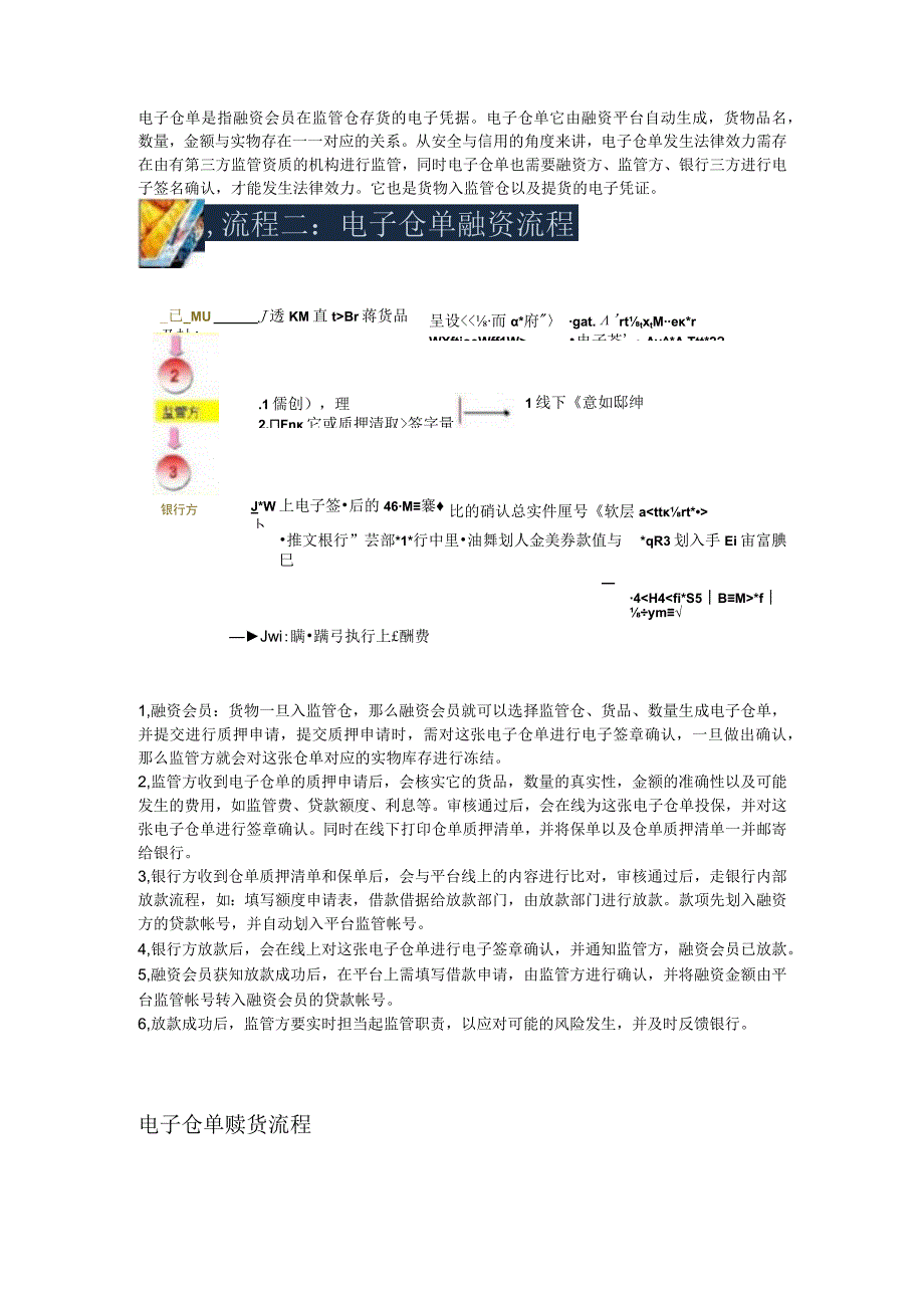 物流供应链金融系统流程以及交付说明资料.docx_第3页