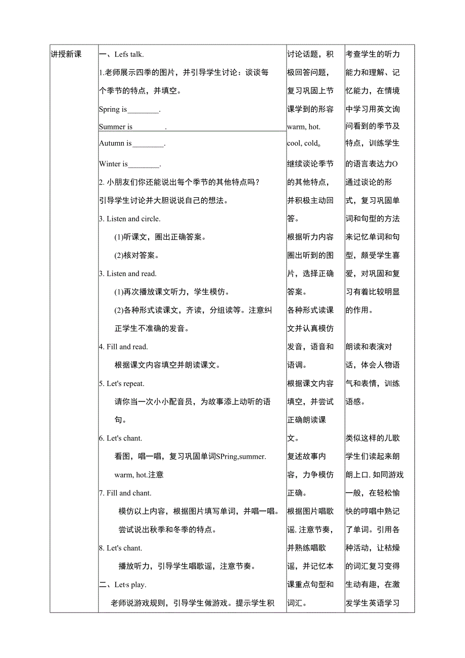 牛津深圳版一下核心素养Unit 7 Seasons Let's talk Let's play教学设计.docx_第2页