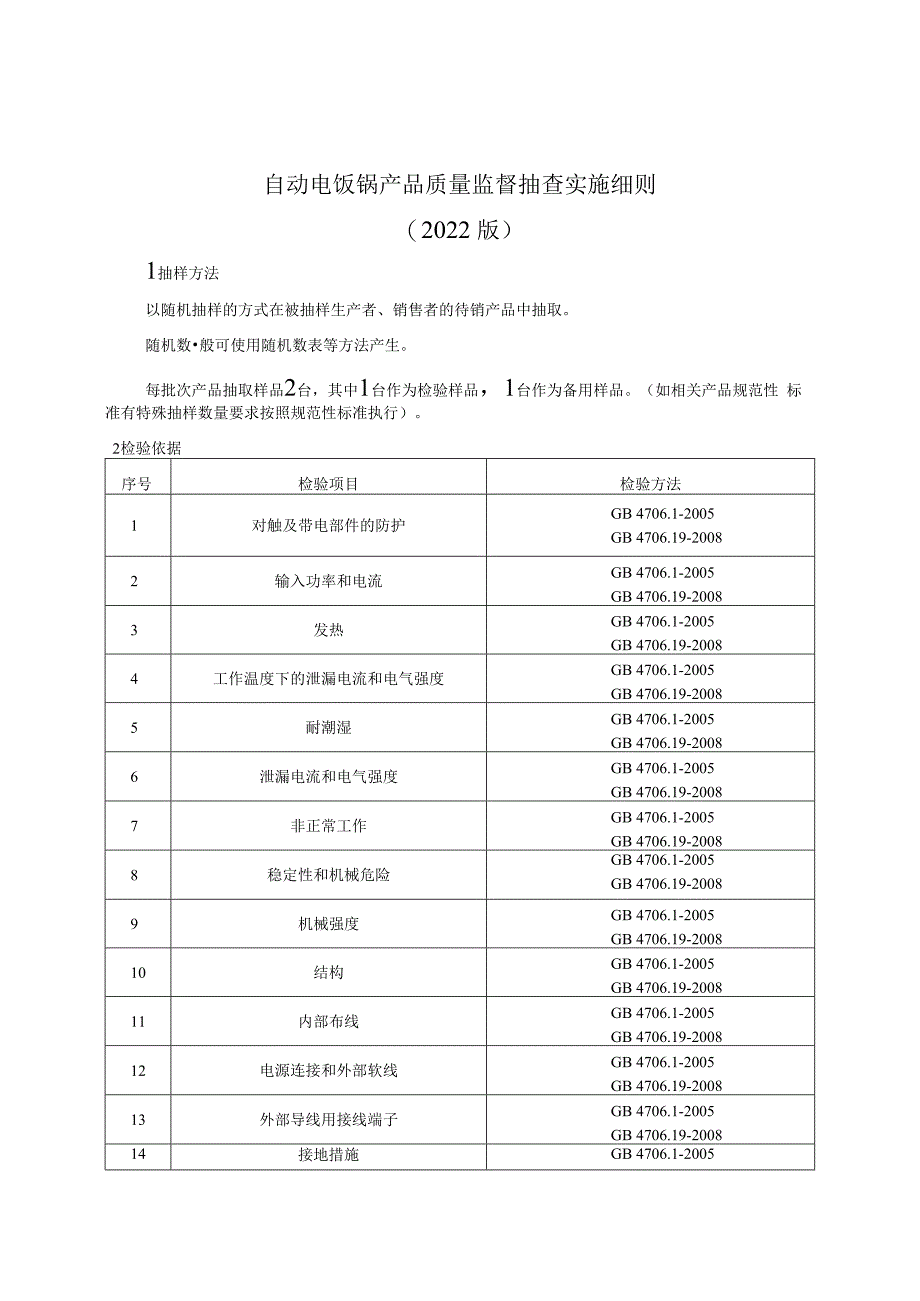 自动电饭锅产品质量监督抽查实施细则（2022年版）.docx_第1页