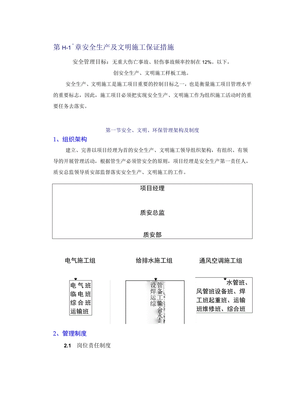 章安全生产、文明施工管理措施（天选打工人）.docx_第1页