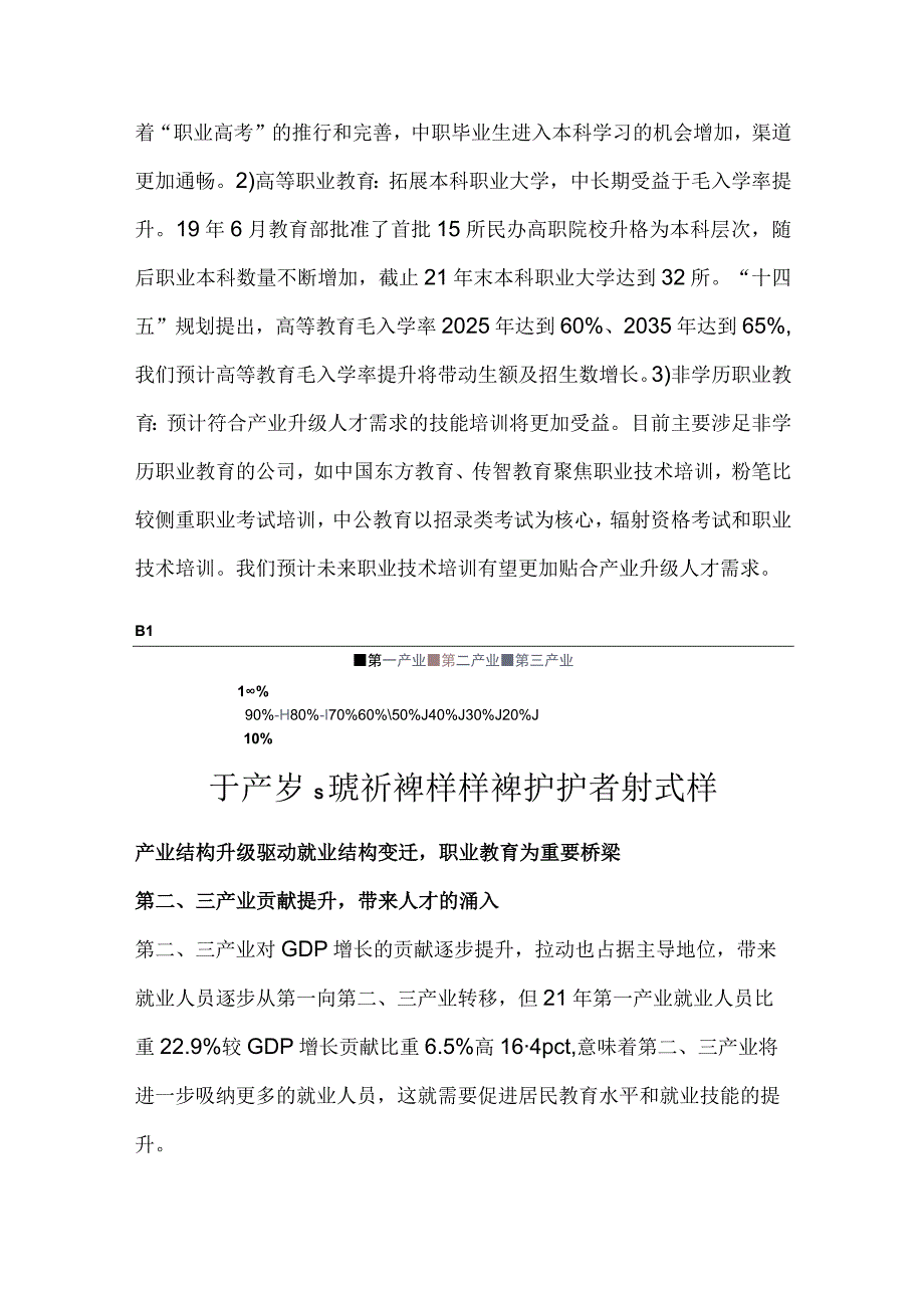 职业教育行业市场分析.docx_第2页