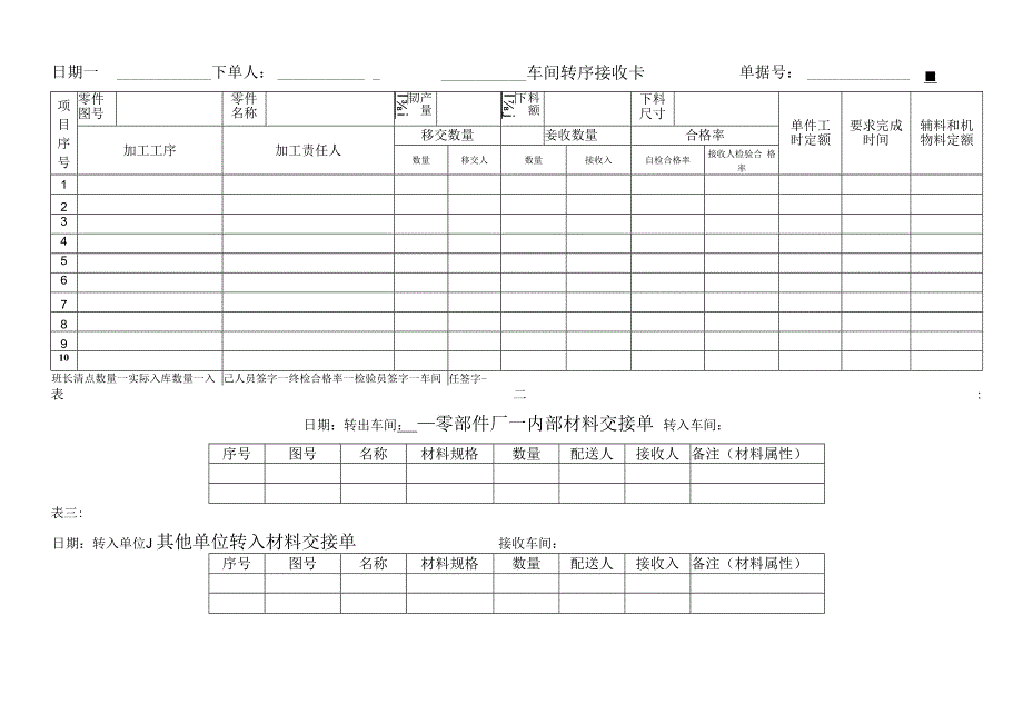 生产过程中物料管理转序和生产过程控制的管理规定.docx_第2页