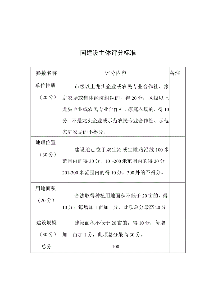 绵阳市安州区河清镇遴选蔬菜产业储存厂房建设主体评分标准.docx_第2页