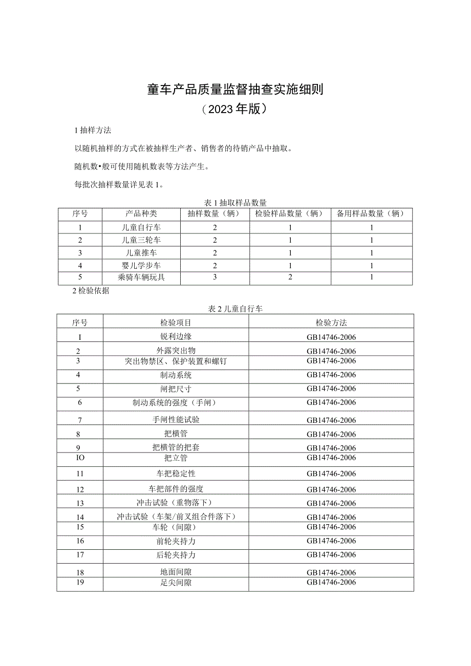 童车产品质量监督抽查实施细则（2023年版）.docx_第1页