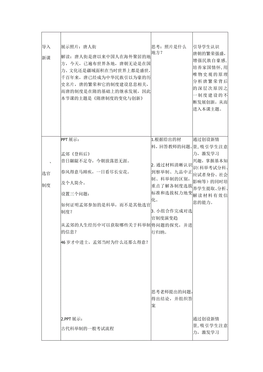 第7课隋唐制度的变化与创新.docx_第2页