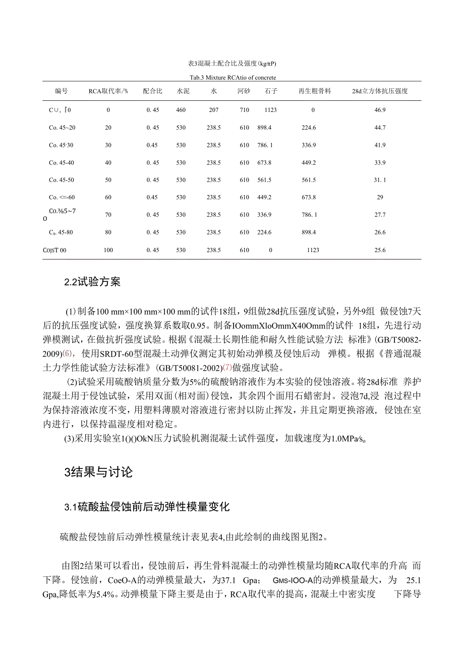 硫酸盐侵蚀对再生粗混凝土强度影响研究.docx_第3页