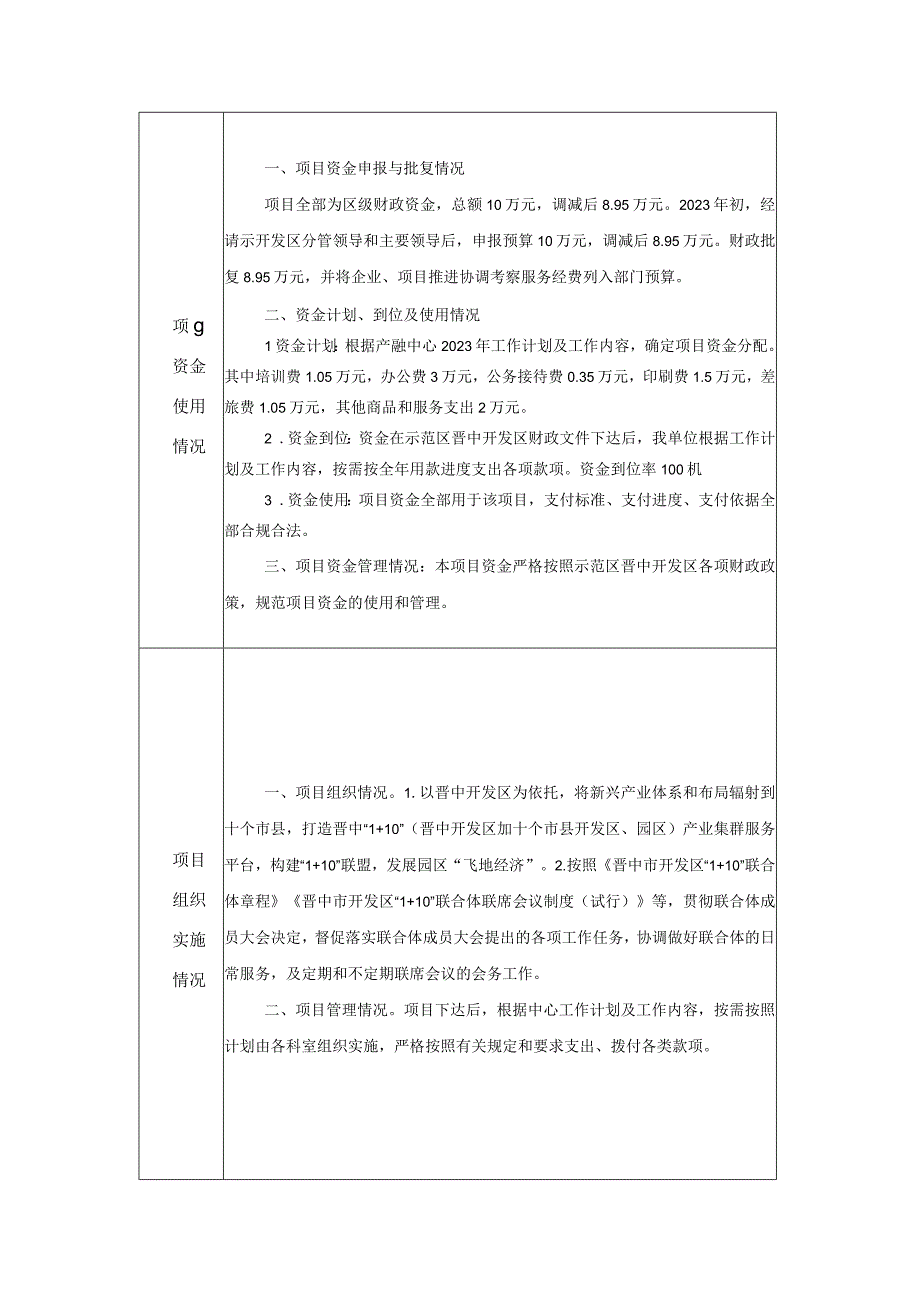 示范区晋中开发区财政支出项目绩效自评表.docx_第2页