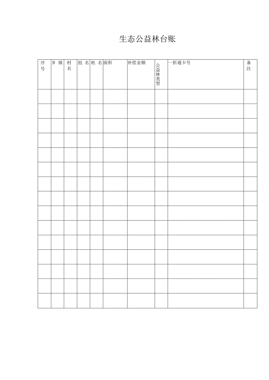 生态公益林台账.docx_第1页