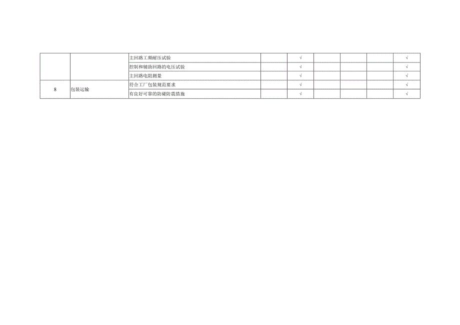 真空断路器监造内容表（2023年）.docx_第2页