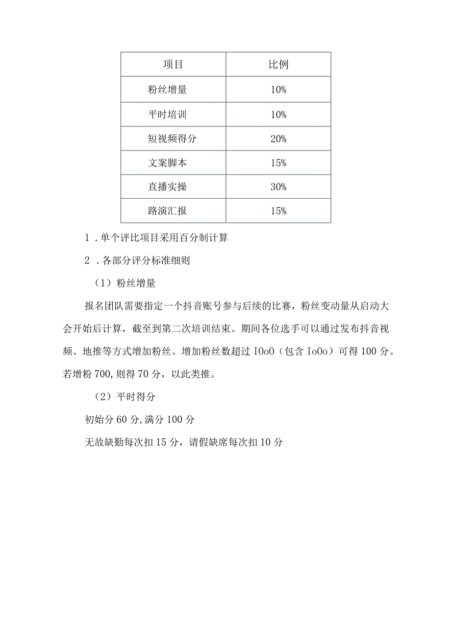 第三届安徽财经大学直播电商创业大赛规程.docx_第3页