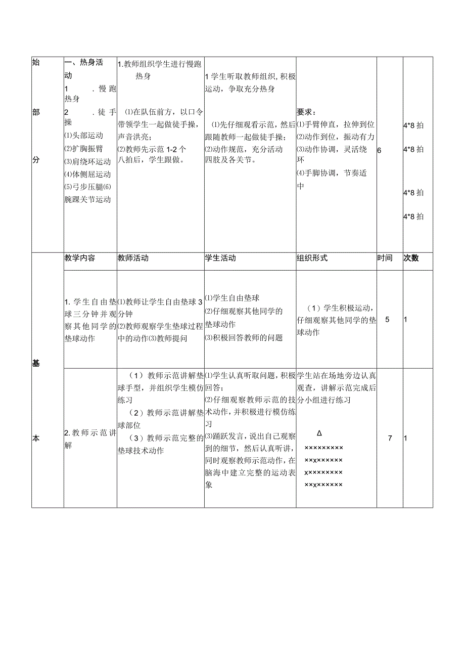 第五章排球----排球正面双手垫球教案2023-2024学年+人教版初中体育与健康八年级全一册.docx_第2页