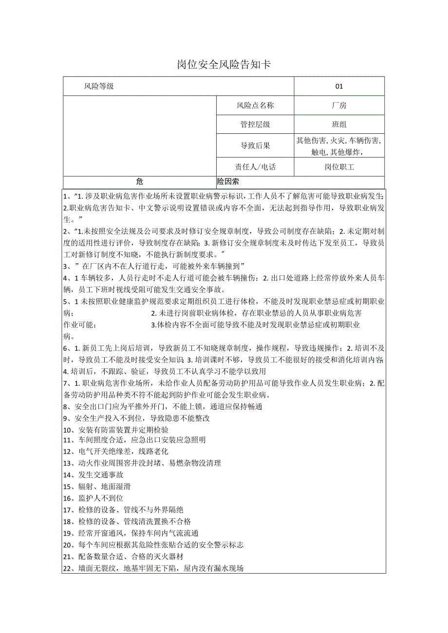 电子科技有限公司厂房岗位风险告知卡.docx_第1页