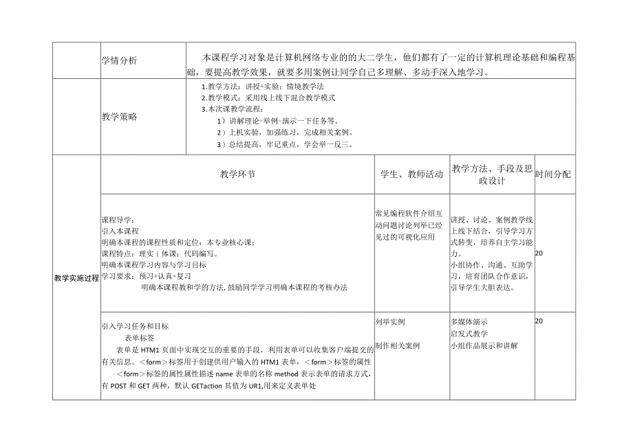 第4讲-HTML表单标签.docx_第2页