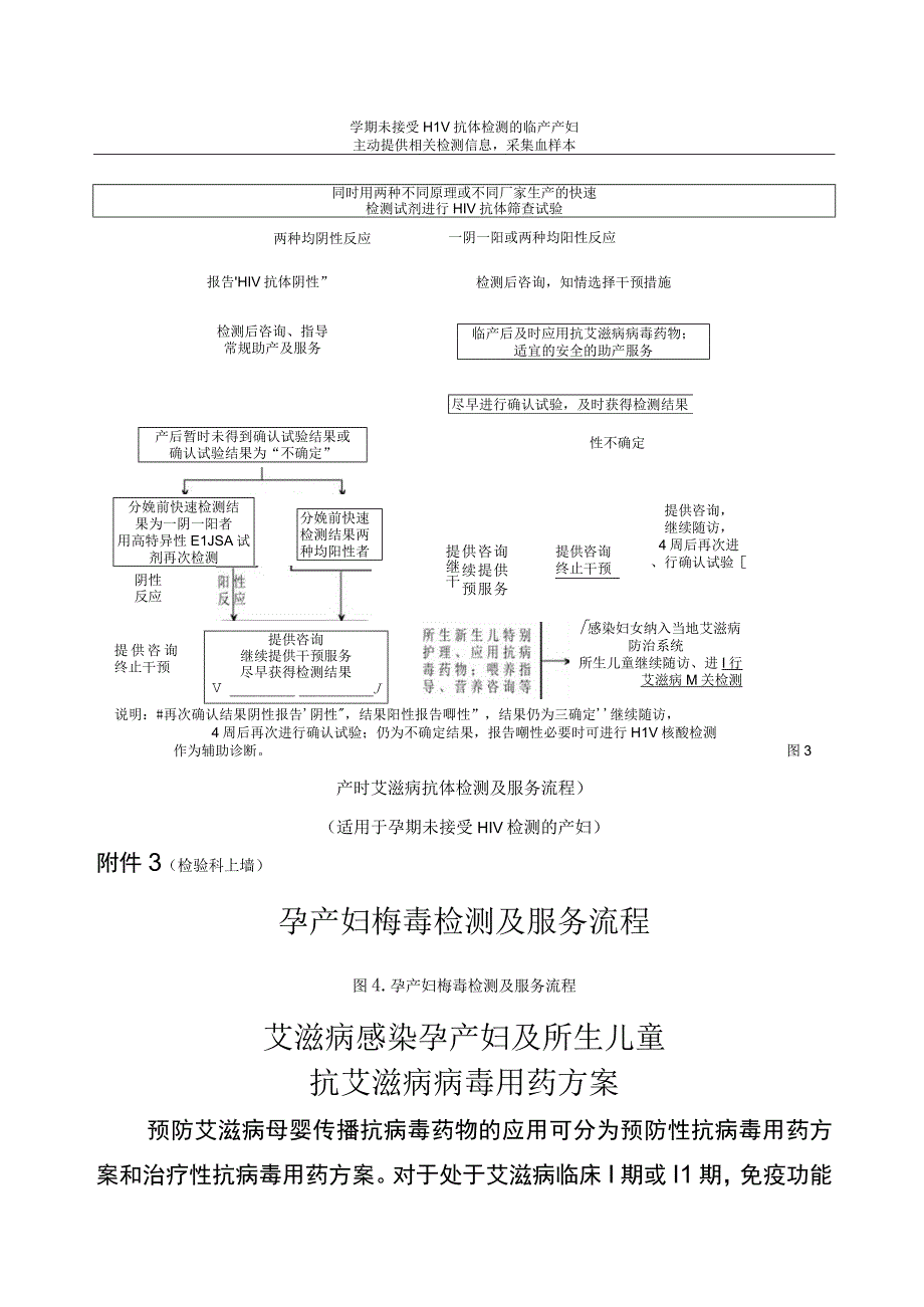 艾梅乙检测服务流程图.docx_第2页