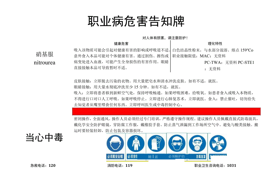 硝基脲-职业病危害告知牌.docx_第1页