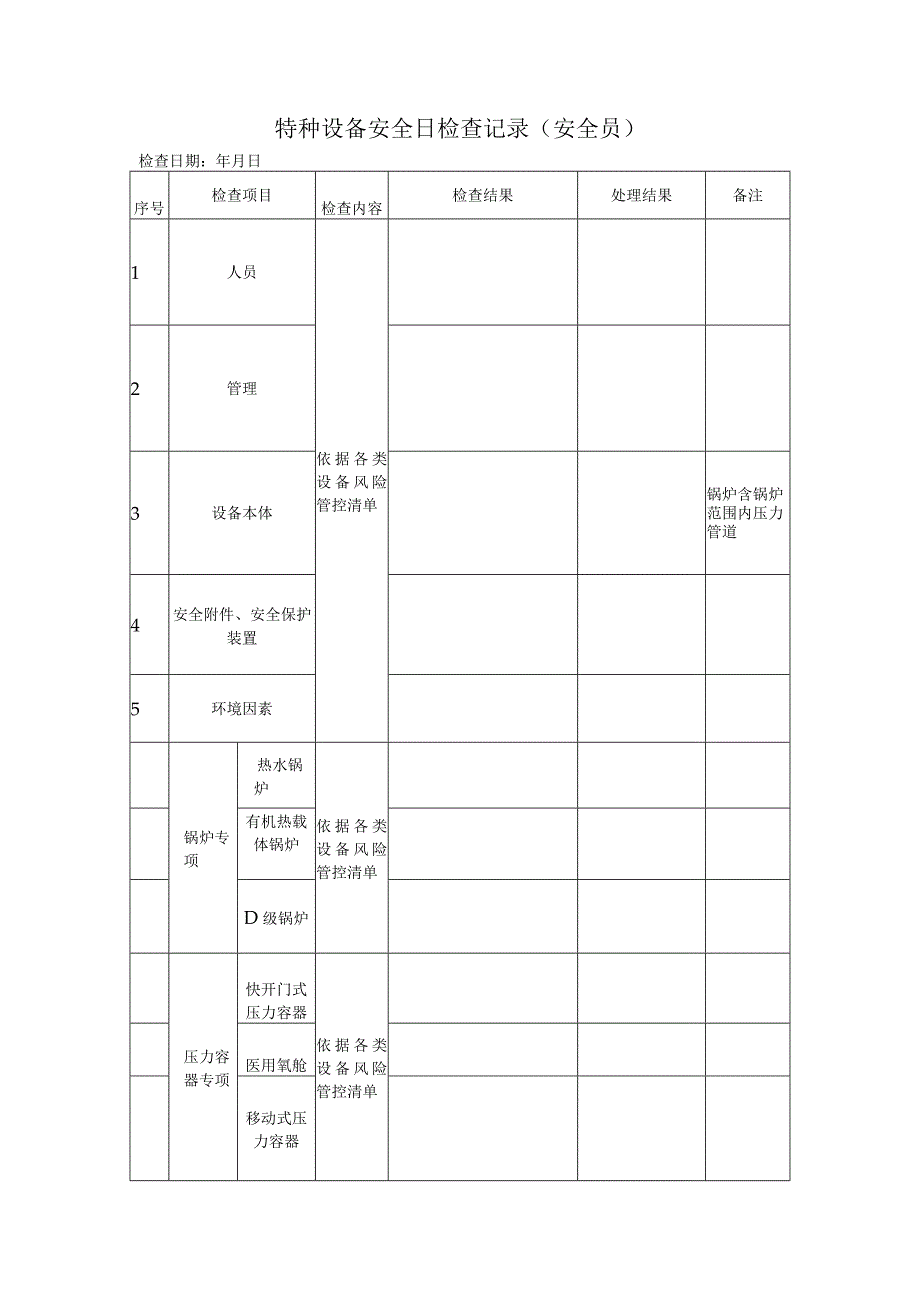 特种设备安全日检查记录（安全员）.docx_第1页