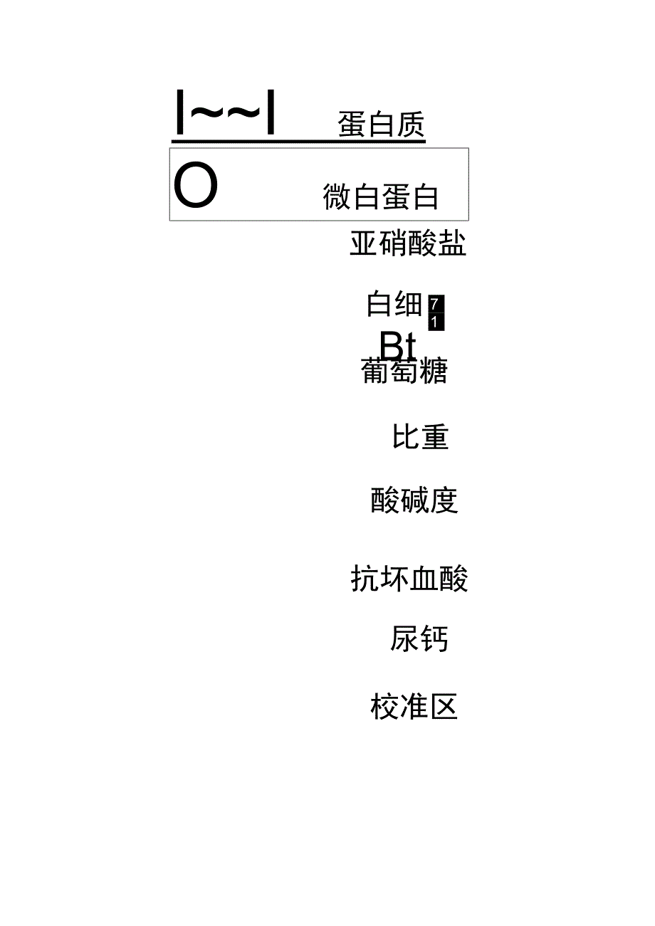 糖尿病肾病发病机制、尿微量白蛋白检测方法、指标参考区间及临床意义.docx_第3页