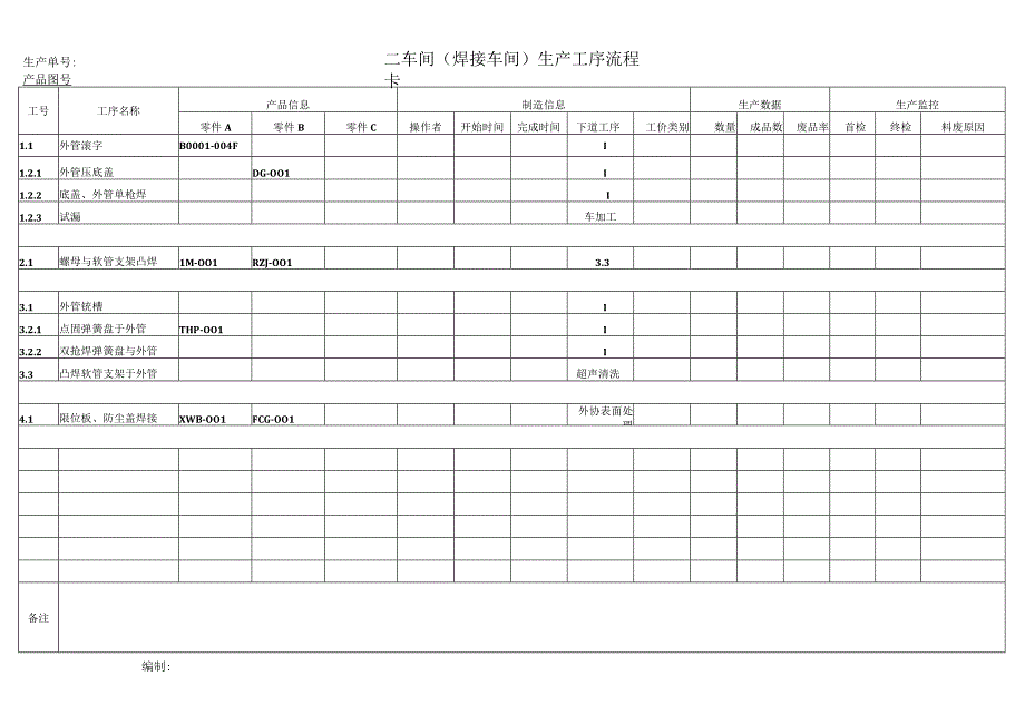 生产工艺流转卡B.docx_第1页