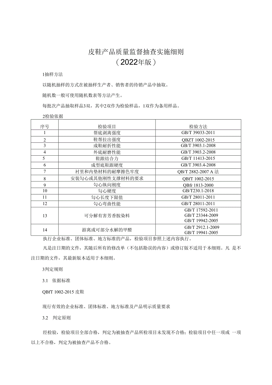 皮鞋产品质量监督抽查实施细则（2022年版）.docx_第1页