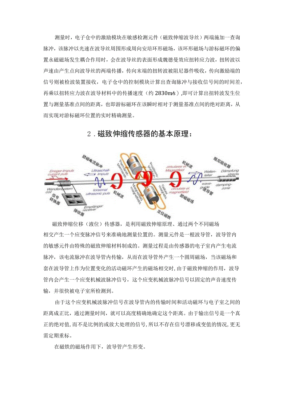 磁致伸缩位移传感器.docx_第2页