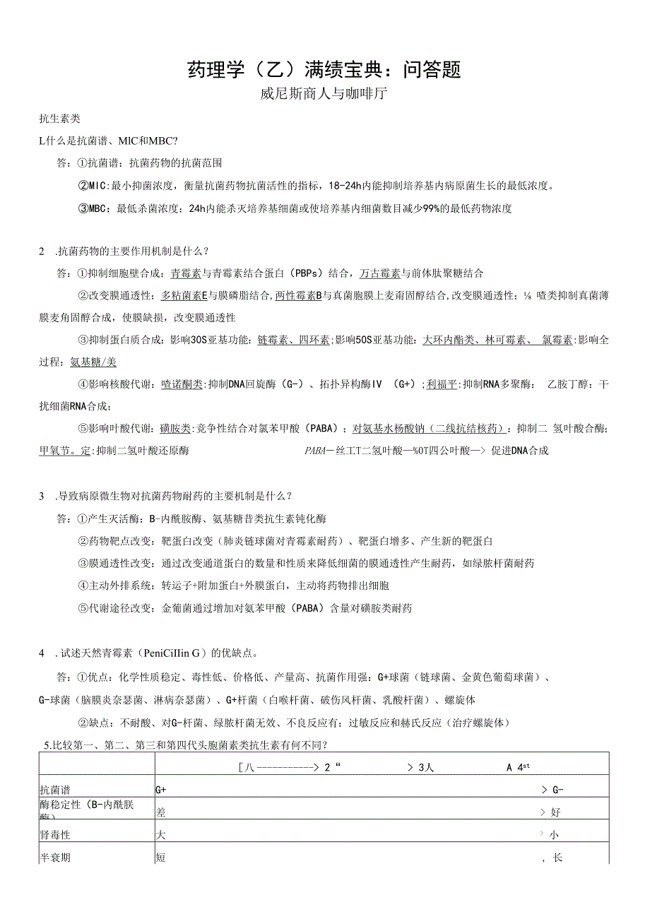 药理学（乙）满绩宝典-问答题.docx_第1页