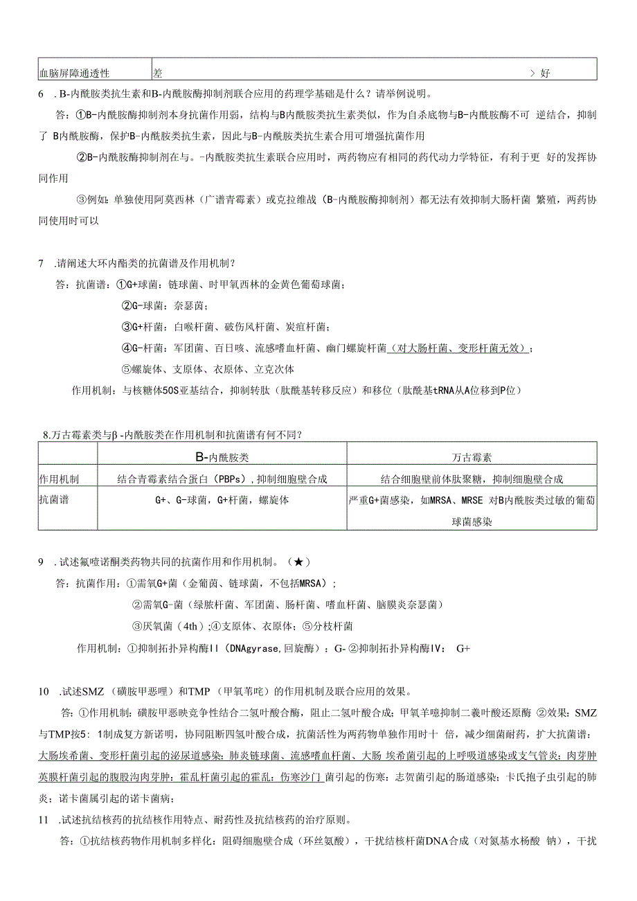 药理学（乙）满绩宝典-问答题.docx_第2页