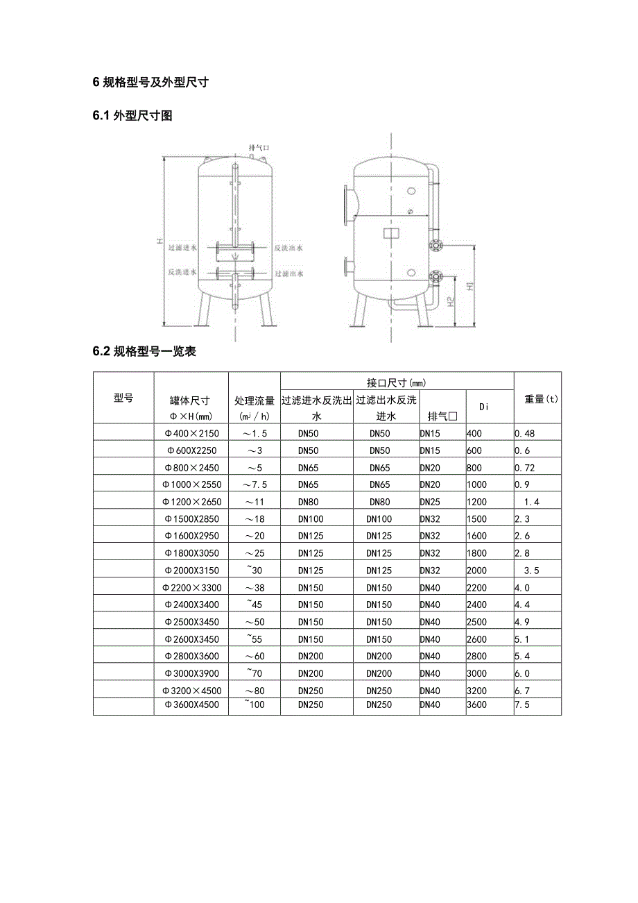 石英砂过滤器技术参数及外形规格.docx_第3页