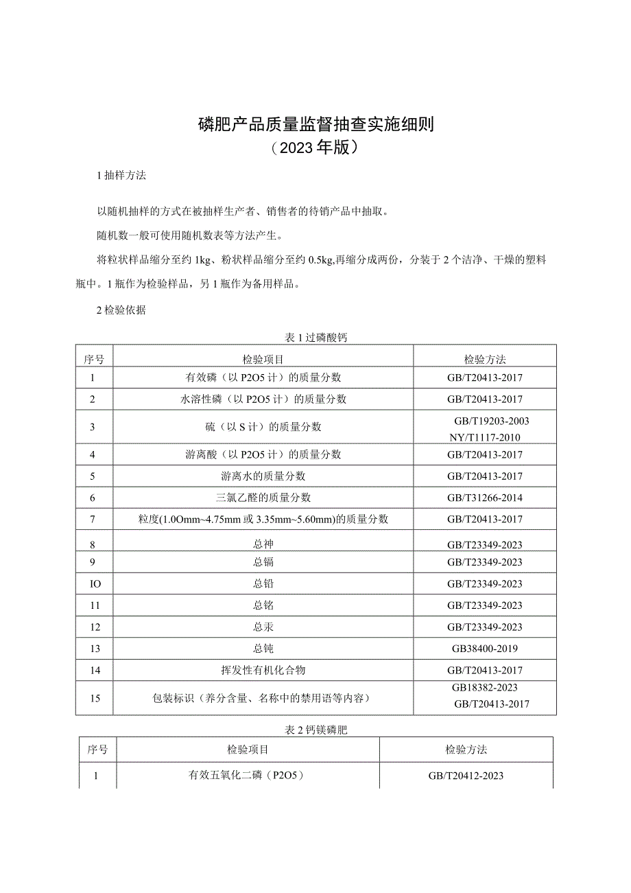 磷肥产品质量监督抽查实施细则（2023年版）.docx_第1页