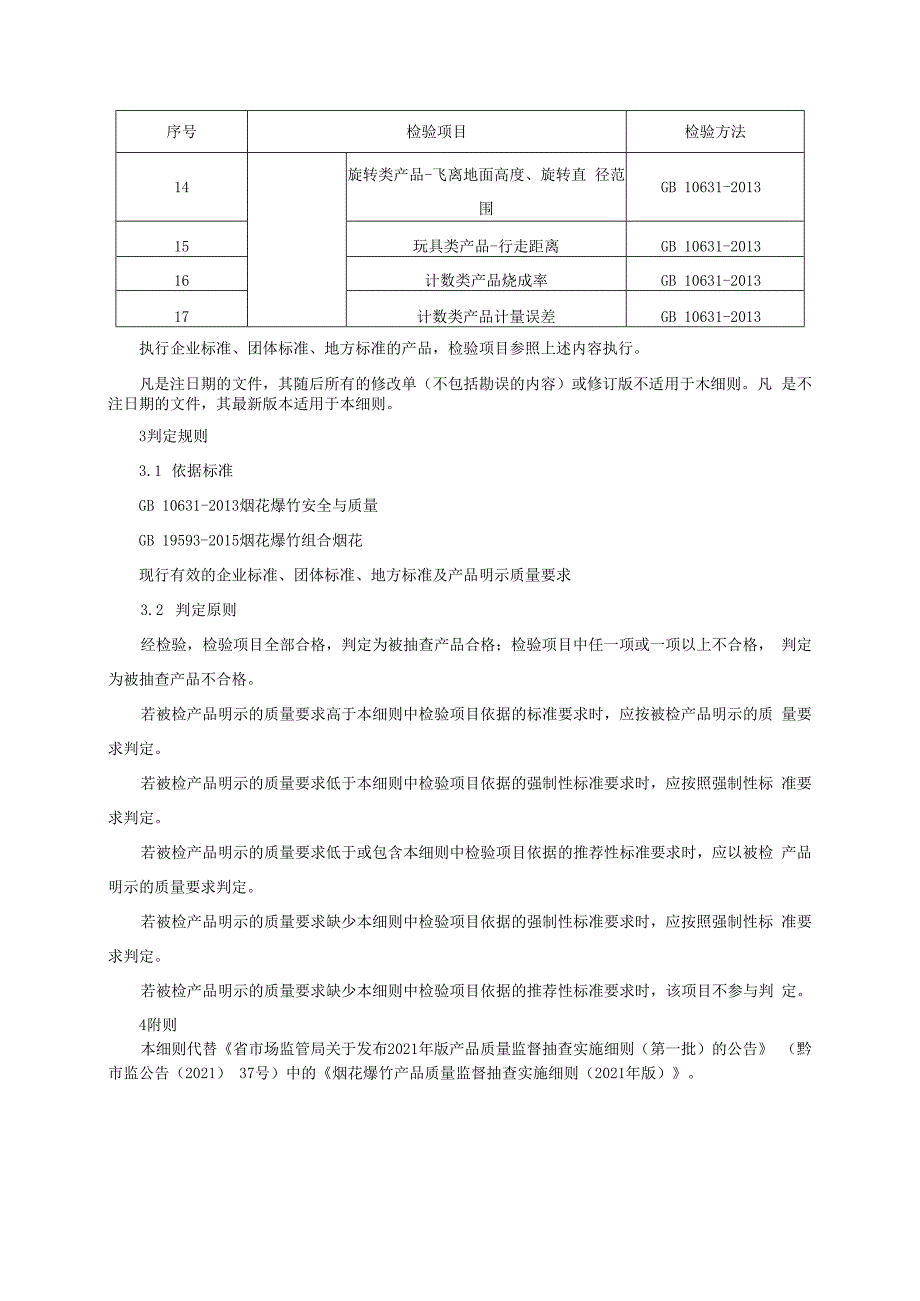 烟花爆竹产品质量监督抽查实施细则（2022年版）.docx_第3页