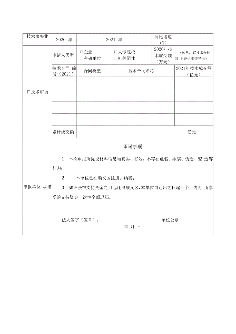 科技项目申报表.docx_第2页