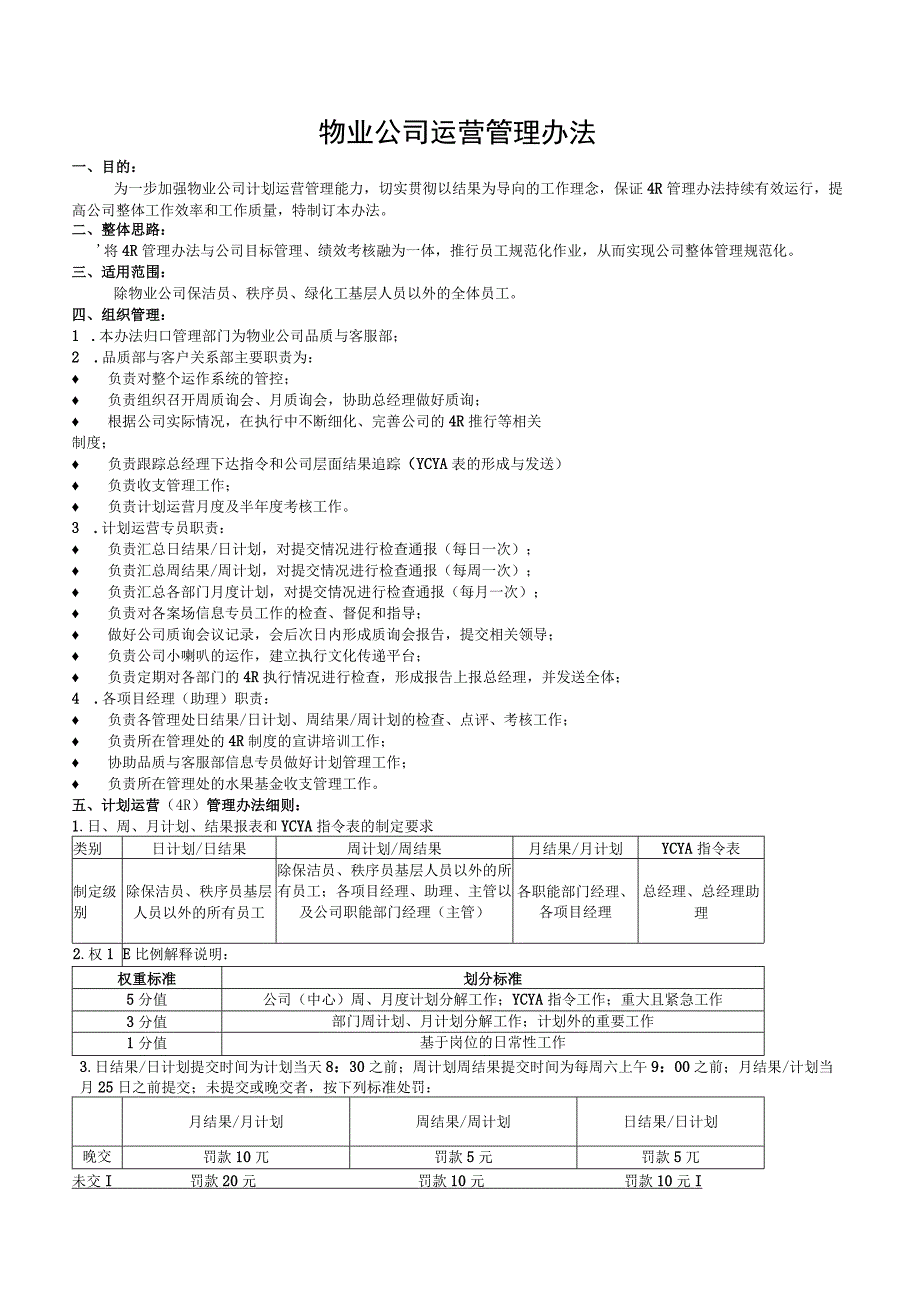 物业公司运营管理办法.docx_第1页