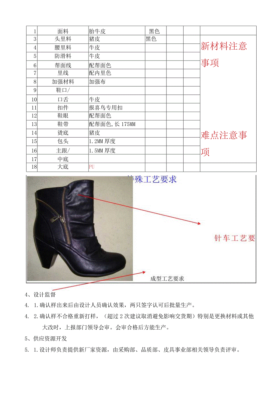 皮鞋质量控制手册.docx_第2页