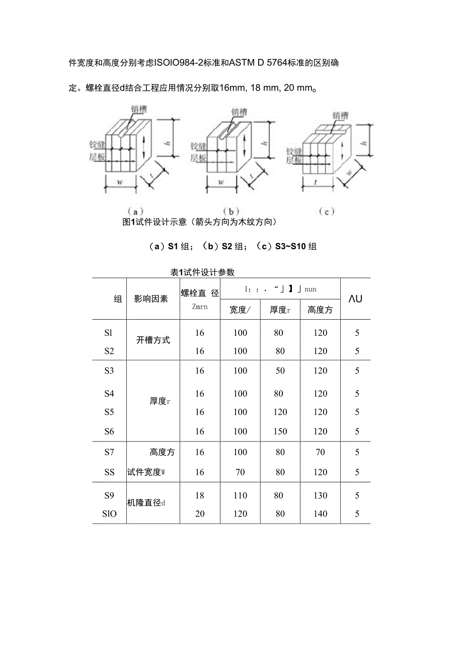 花旗松胶合木销槽顺纹承压性能 影响因素研究.docx_第3页