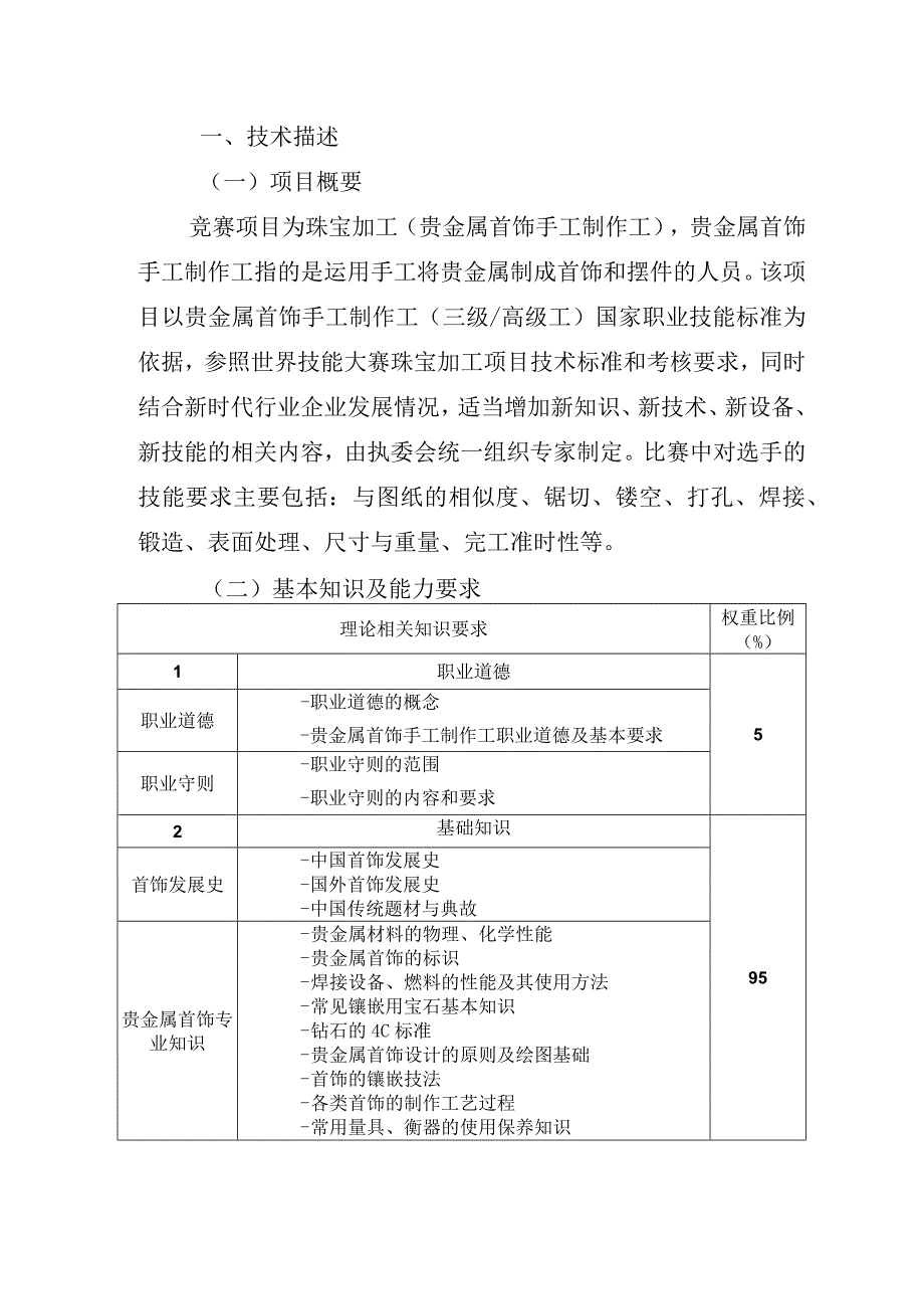 珠宝加工（贵金属首饰手工制作工）职业技能竞赛技术文件.docx_第2页