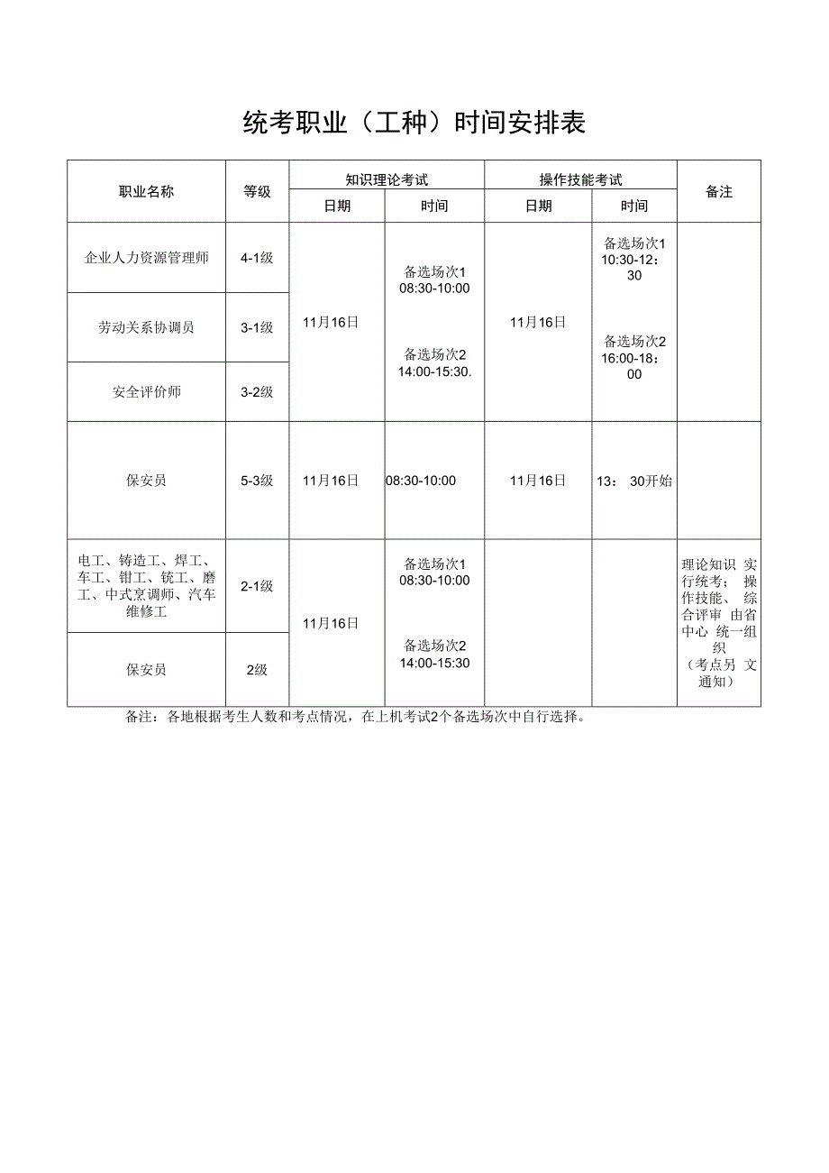 统考职业（工种）时间安排表.docx_第1页