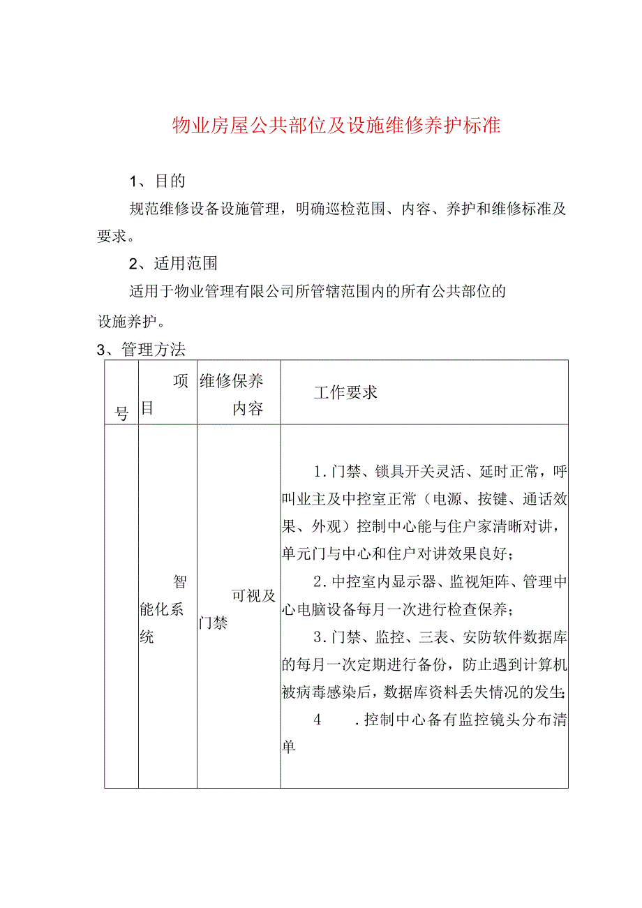 物业房屋公共部位及设施维修养护标准.docx_第1页