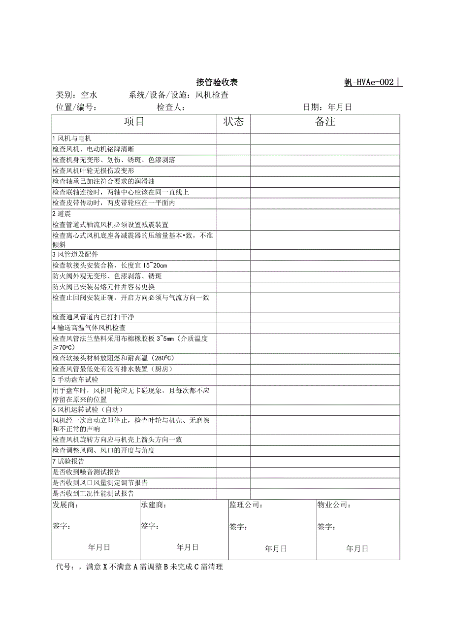 空调接管（天选打工人）.docx_第2页